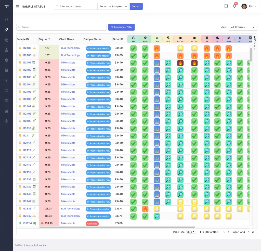 Cannabis LIMS all lab sample status page