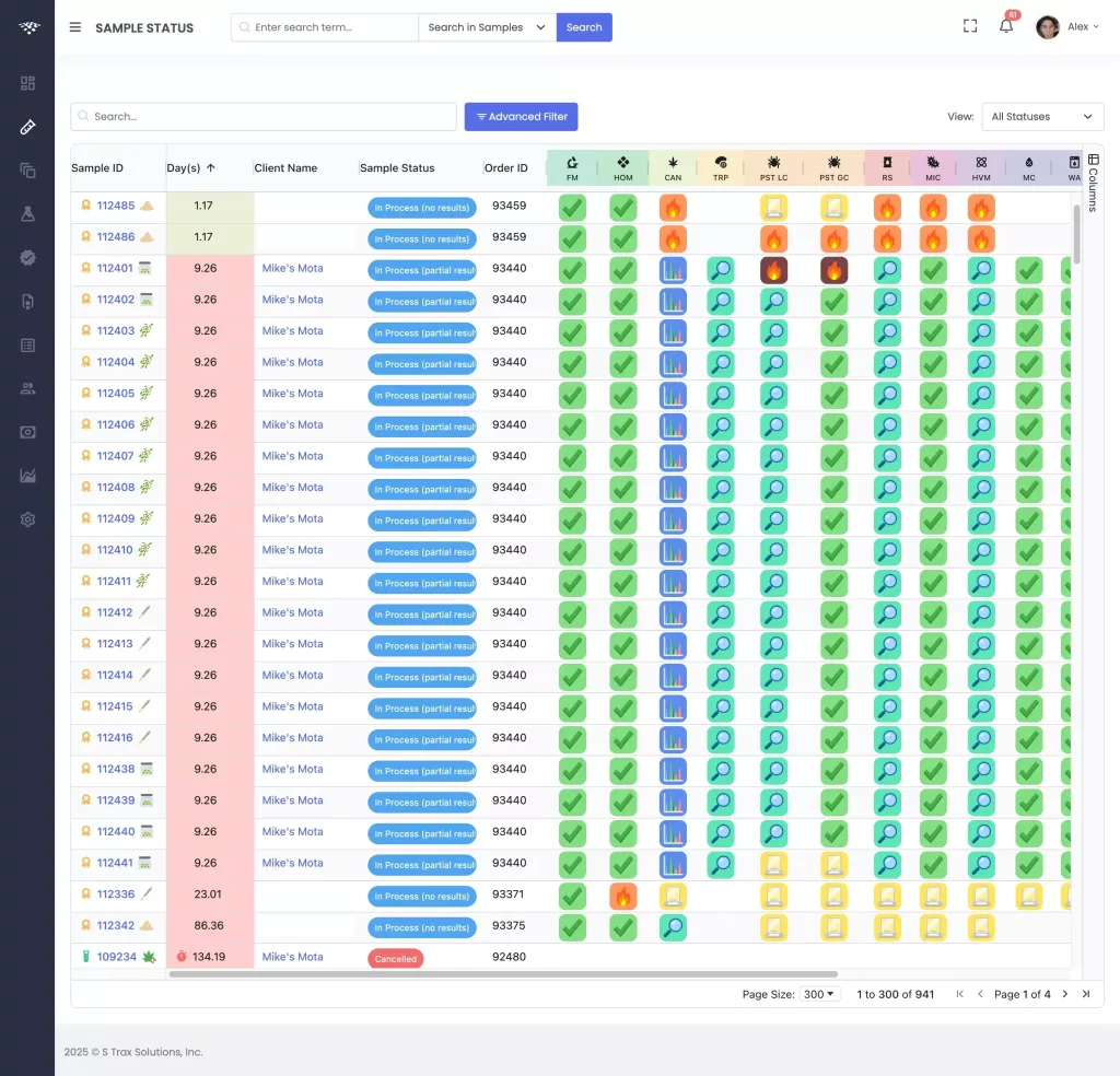 Cannabis LIMS all lab sample status page