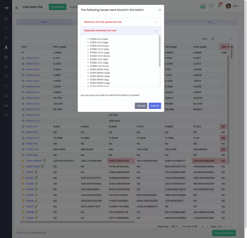Cannabis LIMS Panel Assay Analysis page modal issues popup